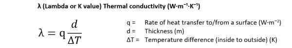 Thermal conductivity calculation by Homemicro.co.uk