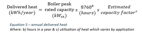 delivered heat from the biomass plant equation